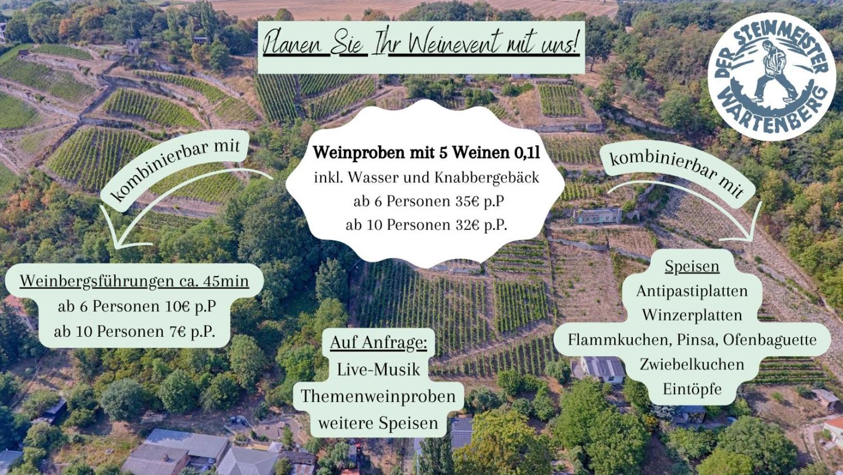 Ferienhaus Silvaner เนาม์บวร์ก ภายนอก รูปภาพ